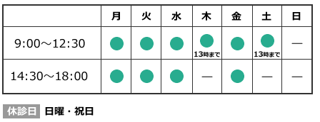 診療時間 診療時間